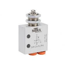 Nitra EVP-CA-PL